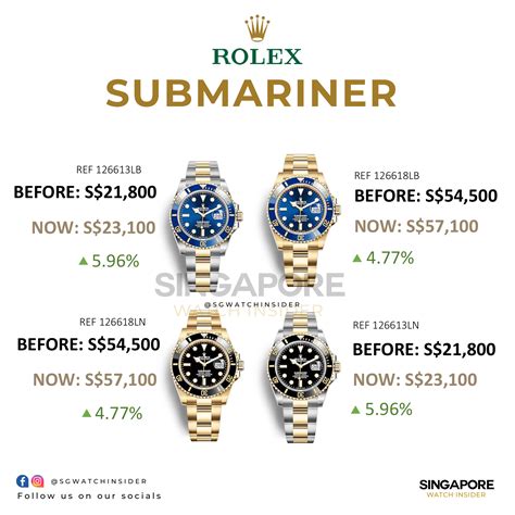 rolex retail price singapore|Singapore Rolex price list.